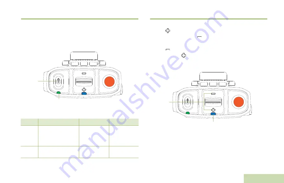 Motorola solutions PMLN6714 Series User Manual Download Page 201