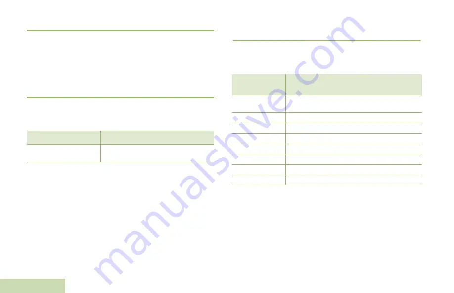 Motorola solutions PMLN6714 Series User Manual Download Page 208