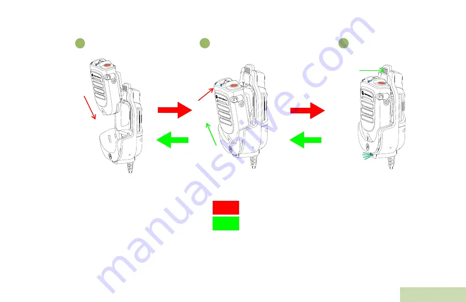 Motorola solutions PMLN6714 Series User Manual Download Page 219