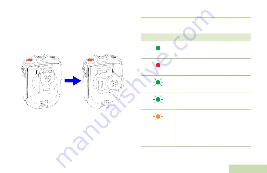 Motorola solutions PMLN6714 Series Скачать руководство пользователя страница 221