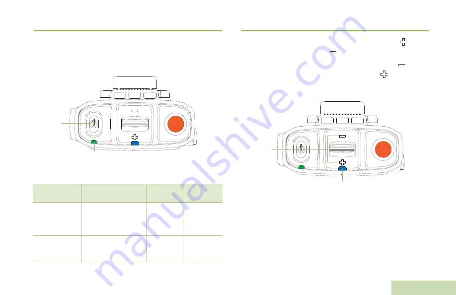 Motorola solutions PMLN6714 Series User Manual Download Page 247