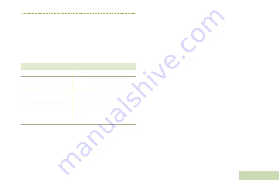 Motorola solutions PMLN6714 Series User Manual Download Page 273