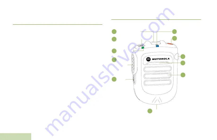 Motorola solutions PMLN6714 Series Скачать руководство пользователя страница 290