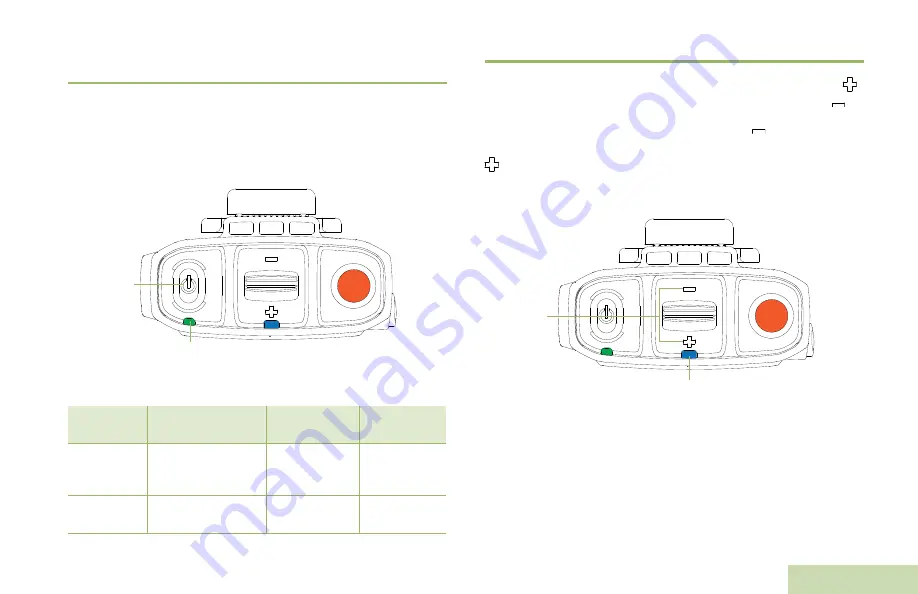 Motorola solutions PMLN6714 Series Скачать руководство пользователя страница 293