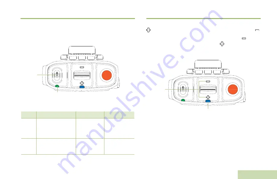 Motorola solutions PMLN6714 Series User Manual Download Page 339