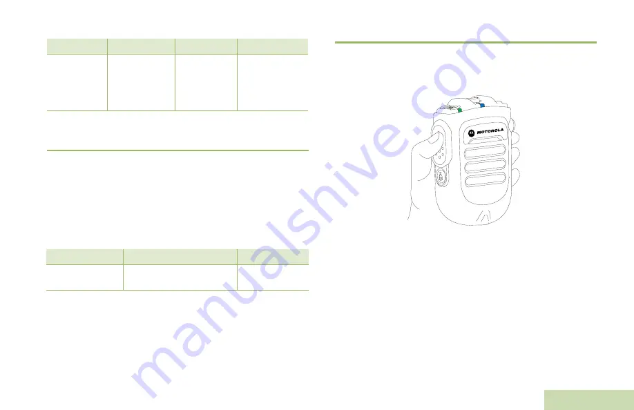 Motorola solutions PMLN6714 Series Скачать руководство пользователя страница 341