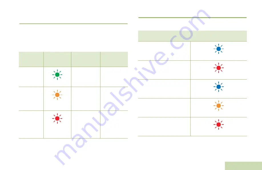 Motorola solutions PMLN6714 Series User Manual Download Page 383