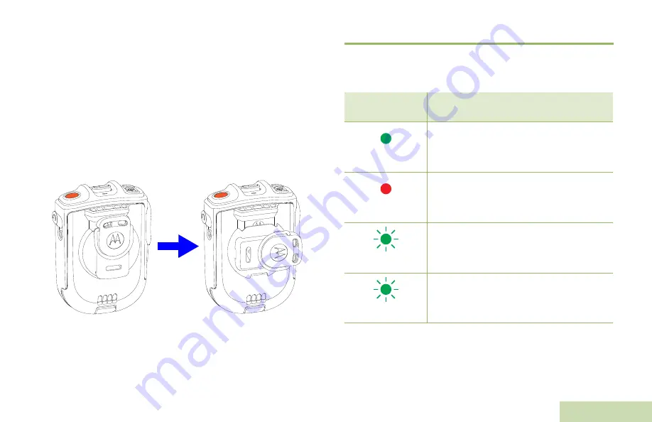 Motorola solutions PMLN6714 Series Скачать руководство пользователя страница 405