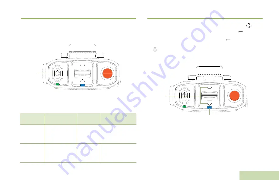 Motorola solutions PMLN6714 Series User Manual Download Page 431