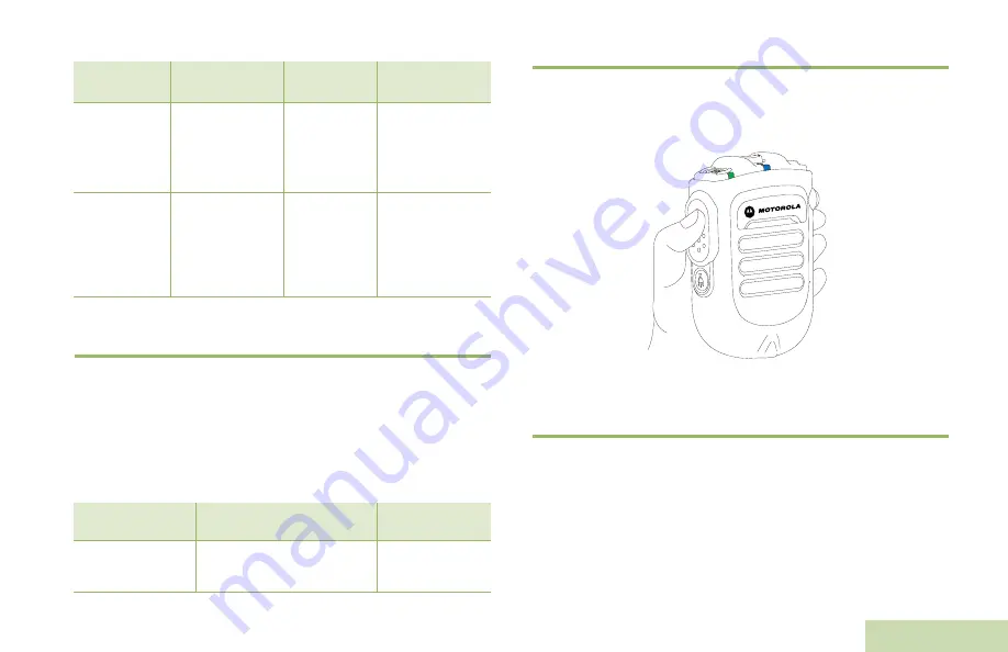 Motorola solutions PMLN6714 Series User Manual Download Page 433