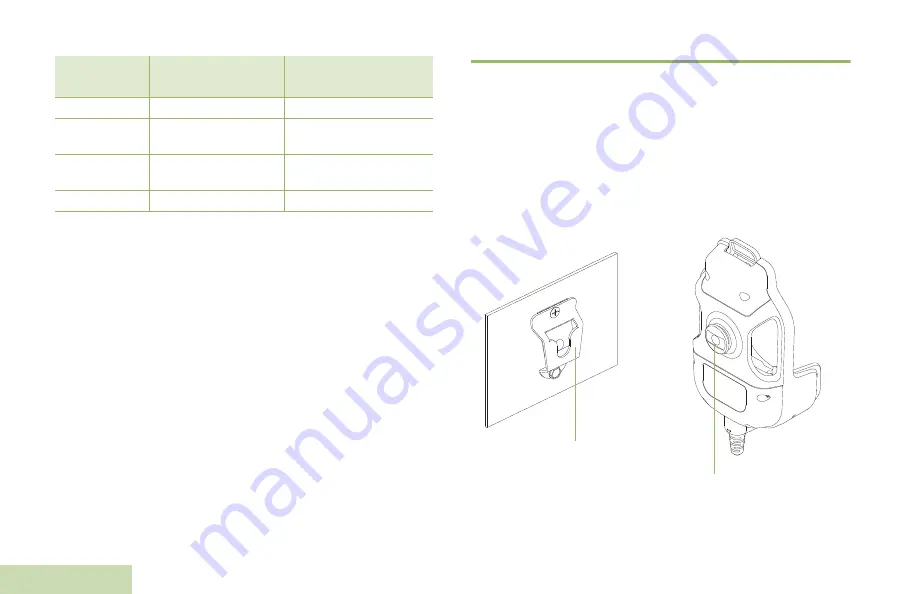 Motorola solutions PMLN6714 Series Скачать руководство пользователя страница 446