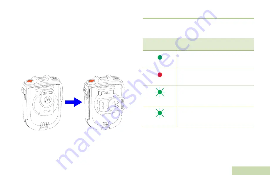 Motorola solutions PMLN6714 Series Скачать руководство пользователя страница 451