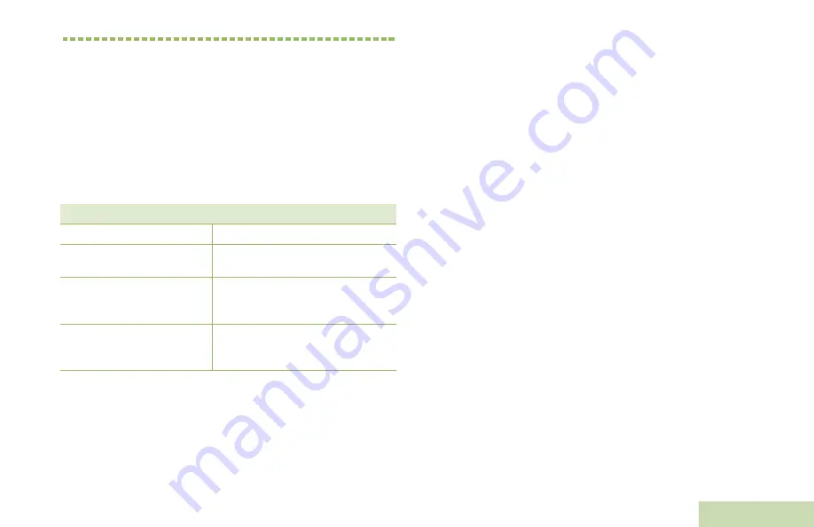 Motorola solutions PMLN6714 Series User Manual Download Page 457