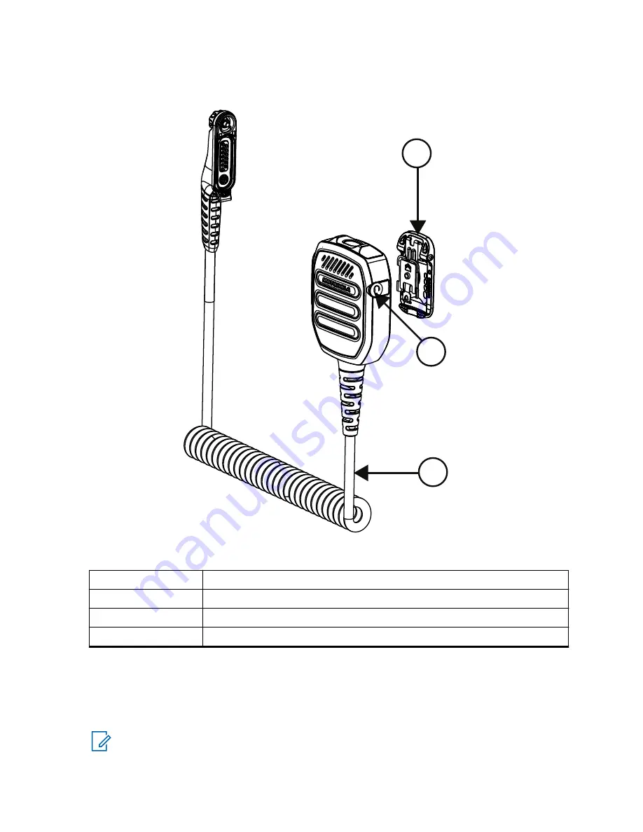 Motorola solutions PMMN4131 RM730 User Manual Download Page 11