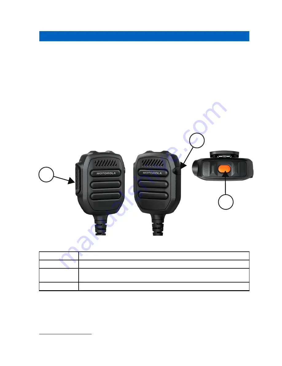 Motorola solutions PMMN4131 RM730 User Manual Download Page 22