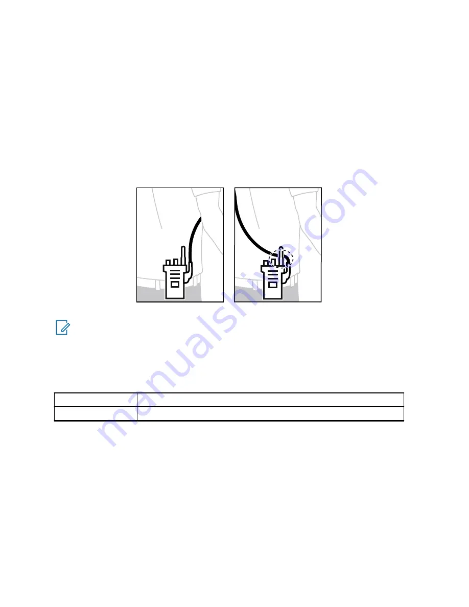 Motorola solutions PMMN4131 RM730 User Manual Download Page 25