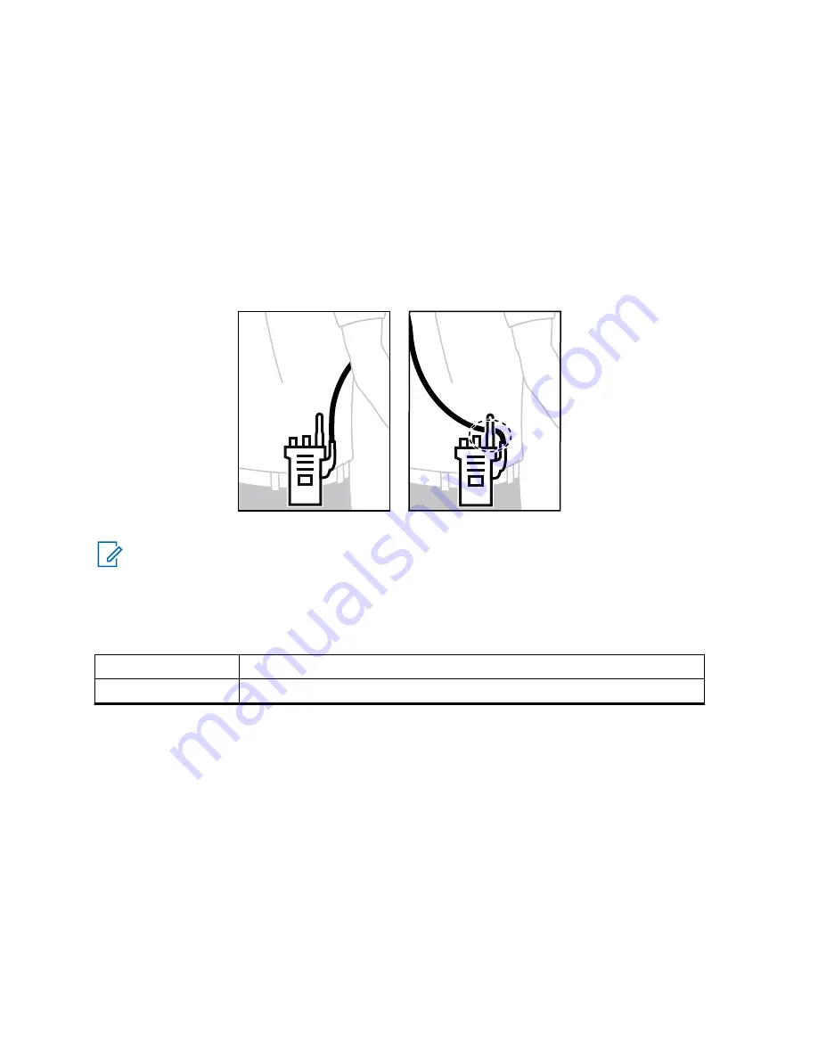 Motorola solutions PMMN4131 RM730 User Manual Download Page 70