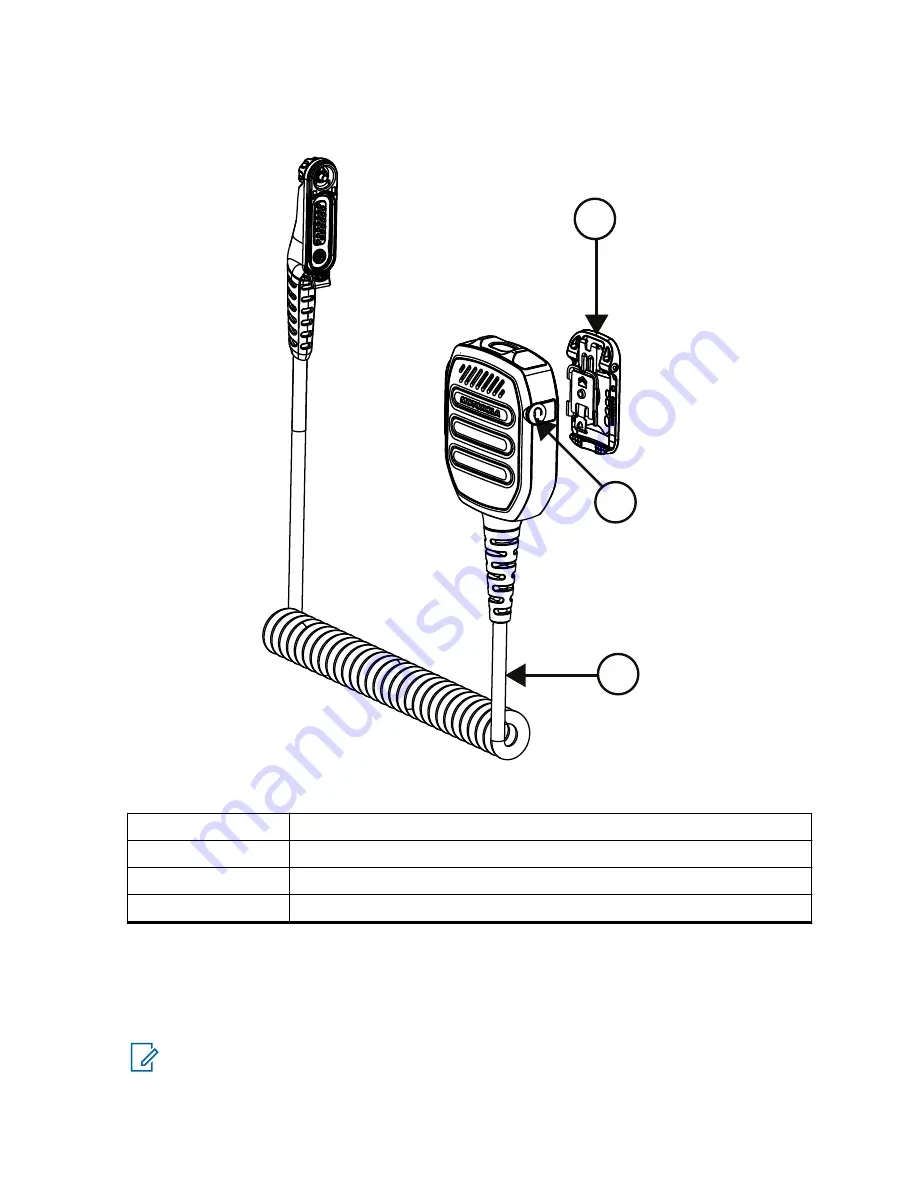 Motorola solutions PMMN4131 RM730 User Manual Download Page 71