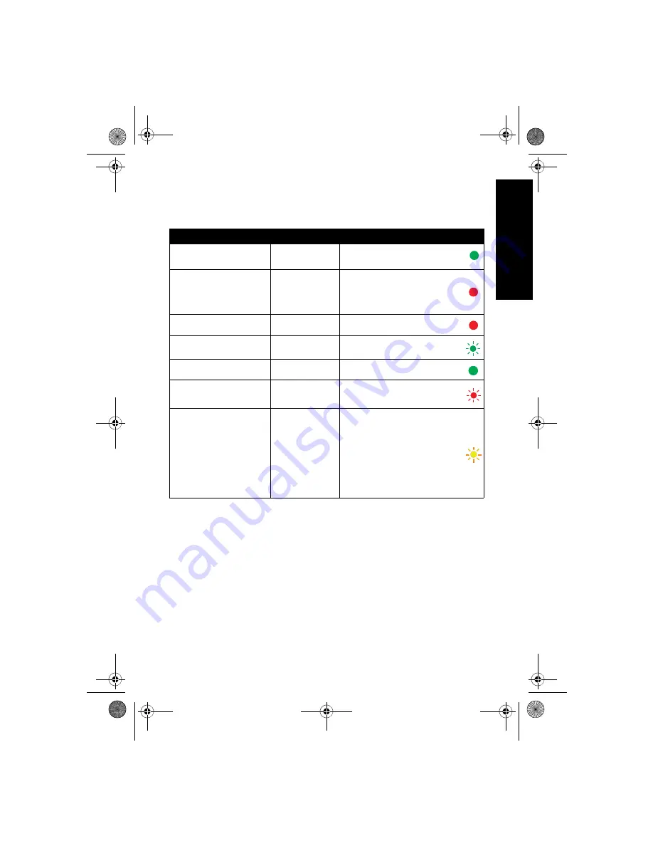 Motorola solutions PMPN4156 Скачать руководство пользователя страница 13