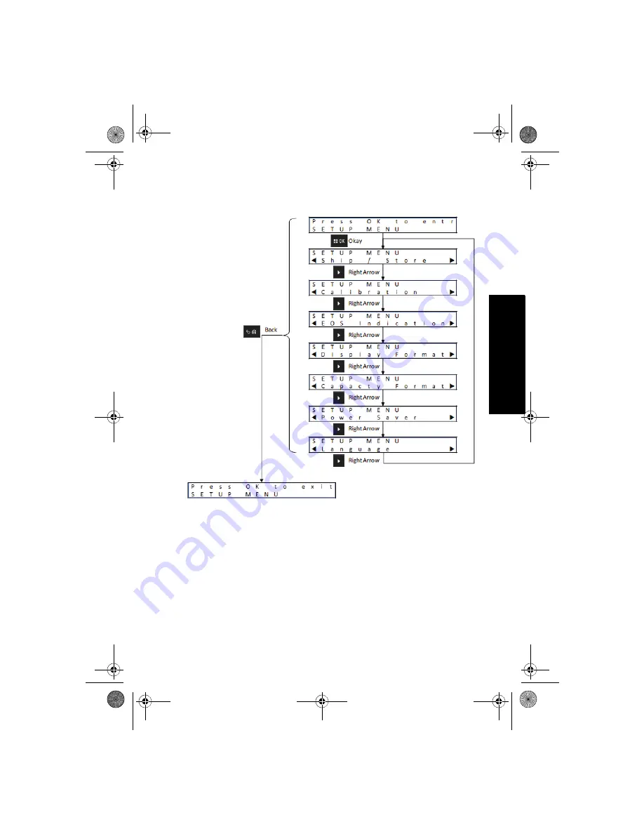 Motorola solutions PMPN4156 Скачать руководство пользователя страница 75