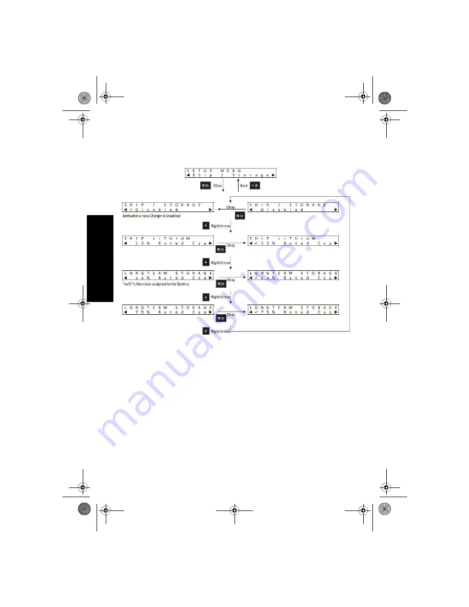 Motorola solutions PMPN4156 Скачать руководство пользователя страница 78