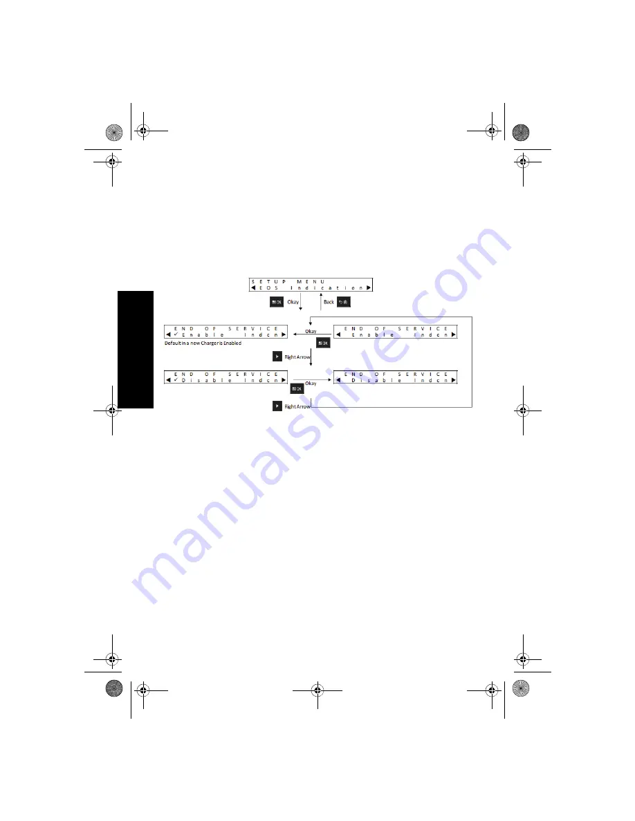 Motorola solutions PMPN4156 Скачать руководство пользователя страница 80