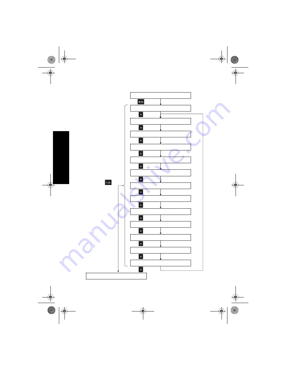 Motorola solutions PMPN4156 Скачать руководство пользователя страница 86