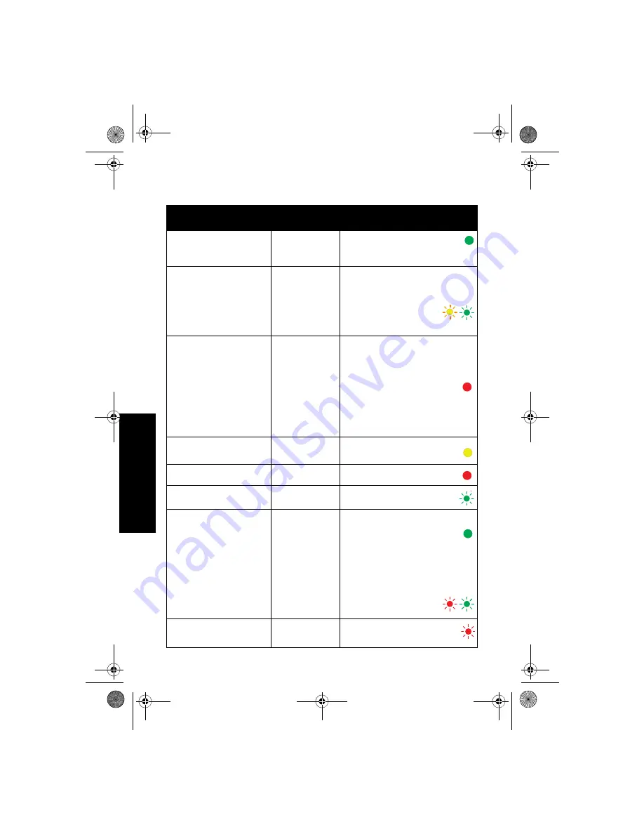 Motorola solutions PMPN4156 User Manual Download Page 116