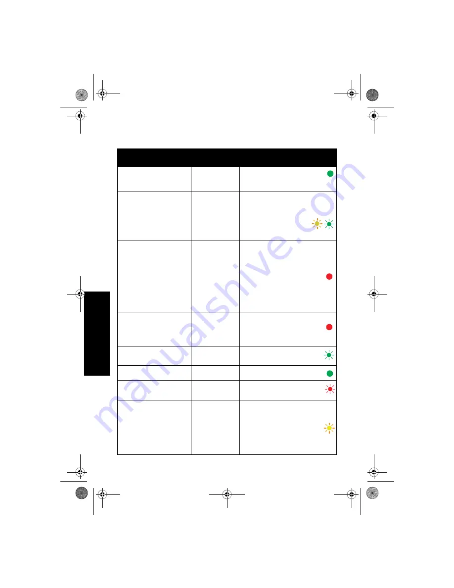 Motorola solutions PMPN4156 User Manual Download Page 118