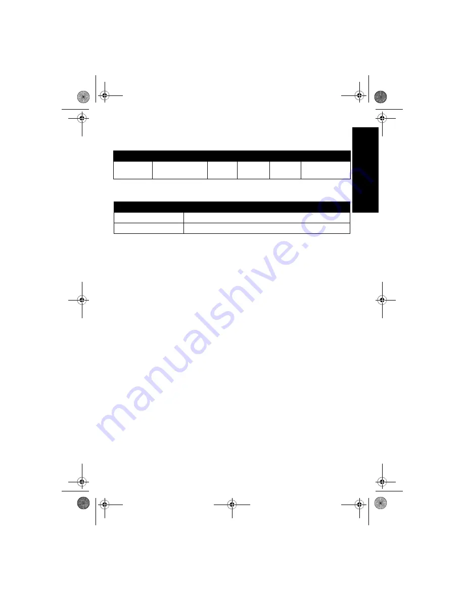 Motorola solutions PMPN4156 User Manual Download Page 205