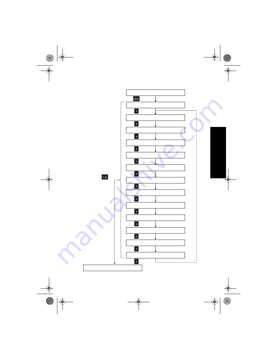 Motorola solutions PMPN4156 Скачать руководство пользователя страница 283