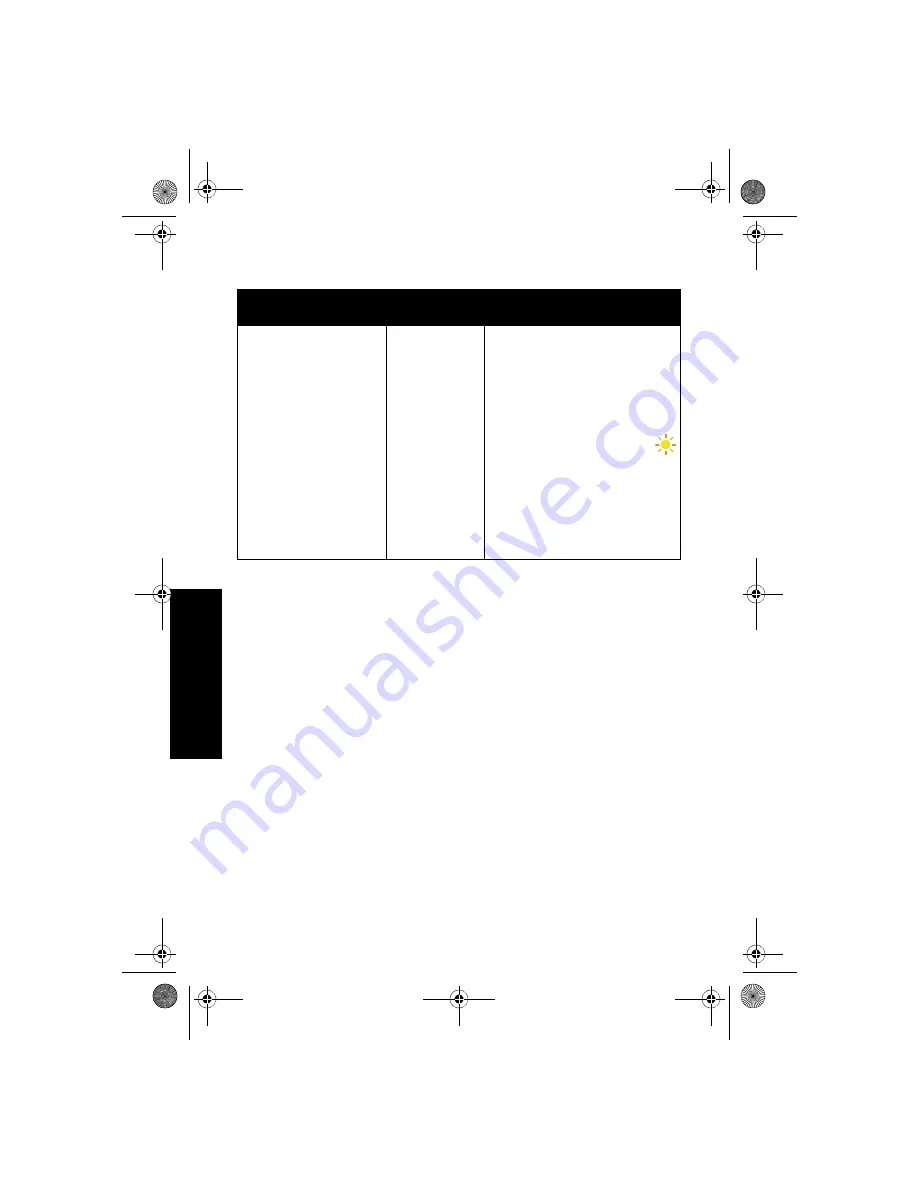 Motorola solutions PMPN4156 User Manual Download Page 314