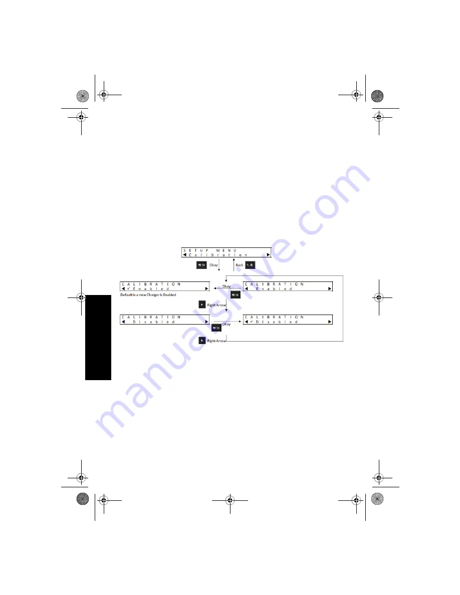 Motorola solutions PMPN4156 Скачать руководство пользователя страница 326