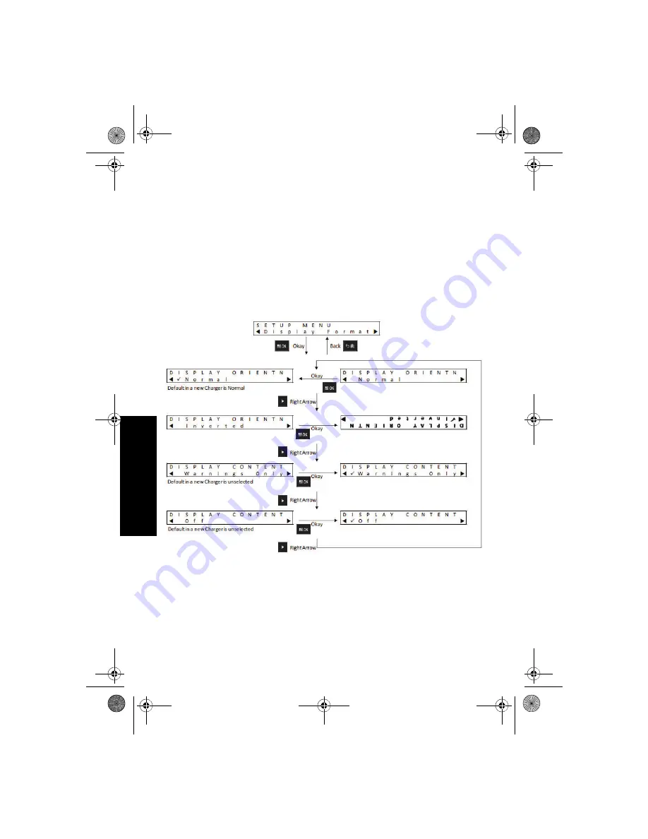 Motorola solutions PMPN4156 Скачать руководство пользователя страница 328