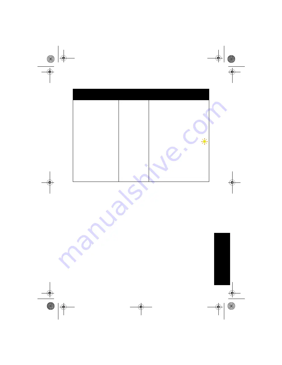 Motorola solutions PMPN4156 User Manual Download Page 365