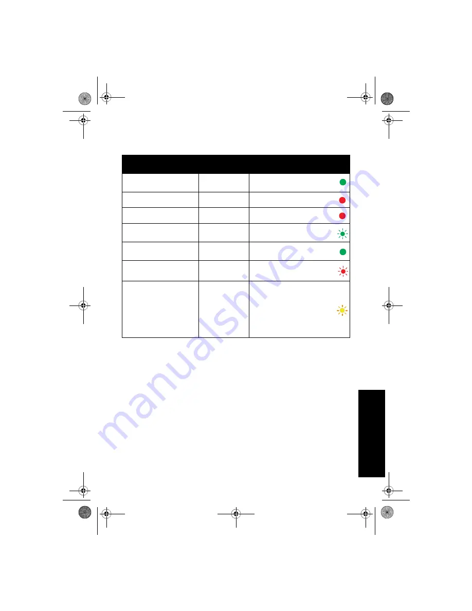 Motorola solutions PMPN4156 Скачать руководство пользователя страница 367