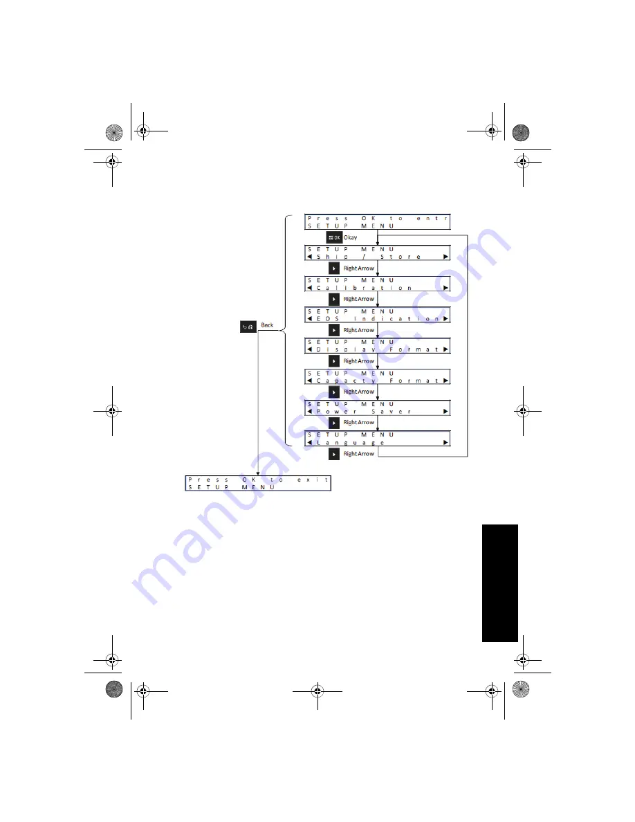 Motorola solutions PMPN4156 Скачать руководство пользователя страница 373