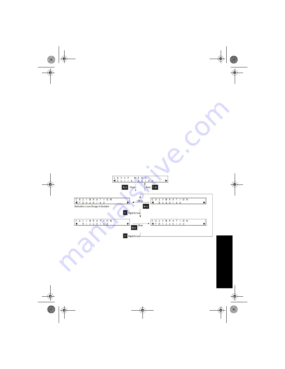 Motorola solutions PMPN4156 Скачать руководство пользователя страница 377