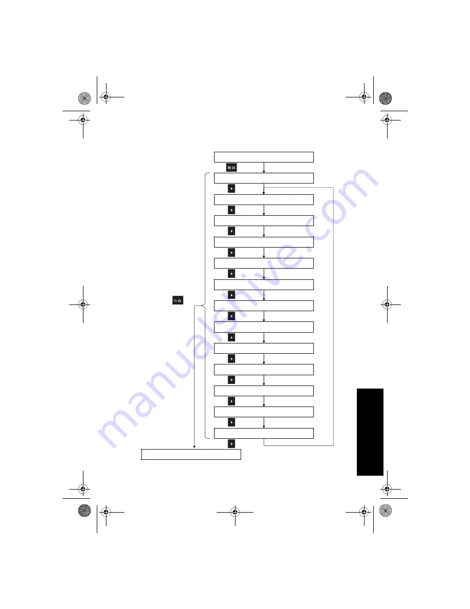 Motorola solutions PMPN4156 Скачать руководство пользователя страница 385