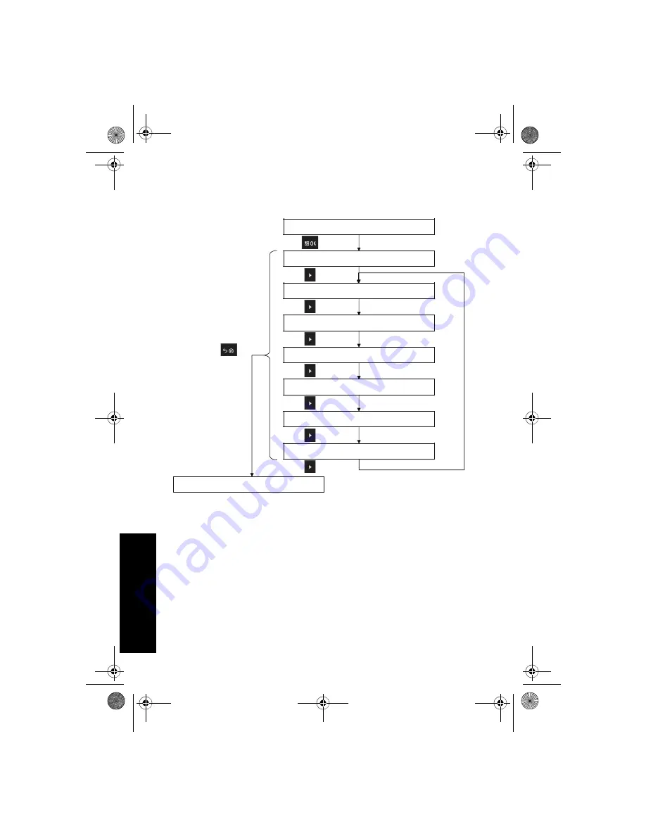 Motorola solutions PMPN4156 Скачать руководство пользователя страница 386