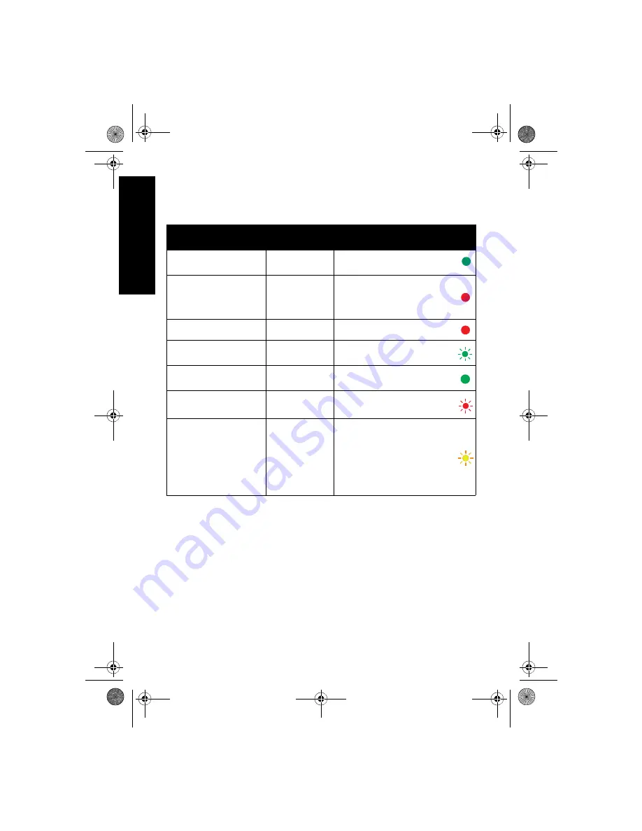 Motorola solutions PMPN4156 Скачать руководство пользователя страница 412