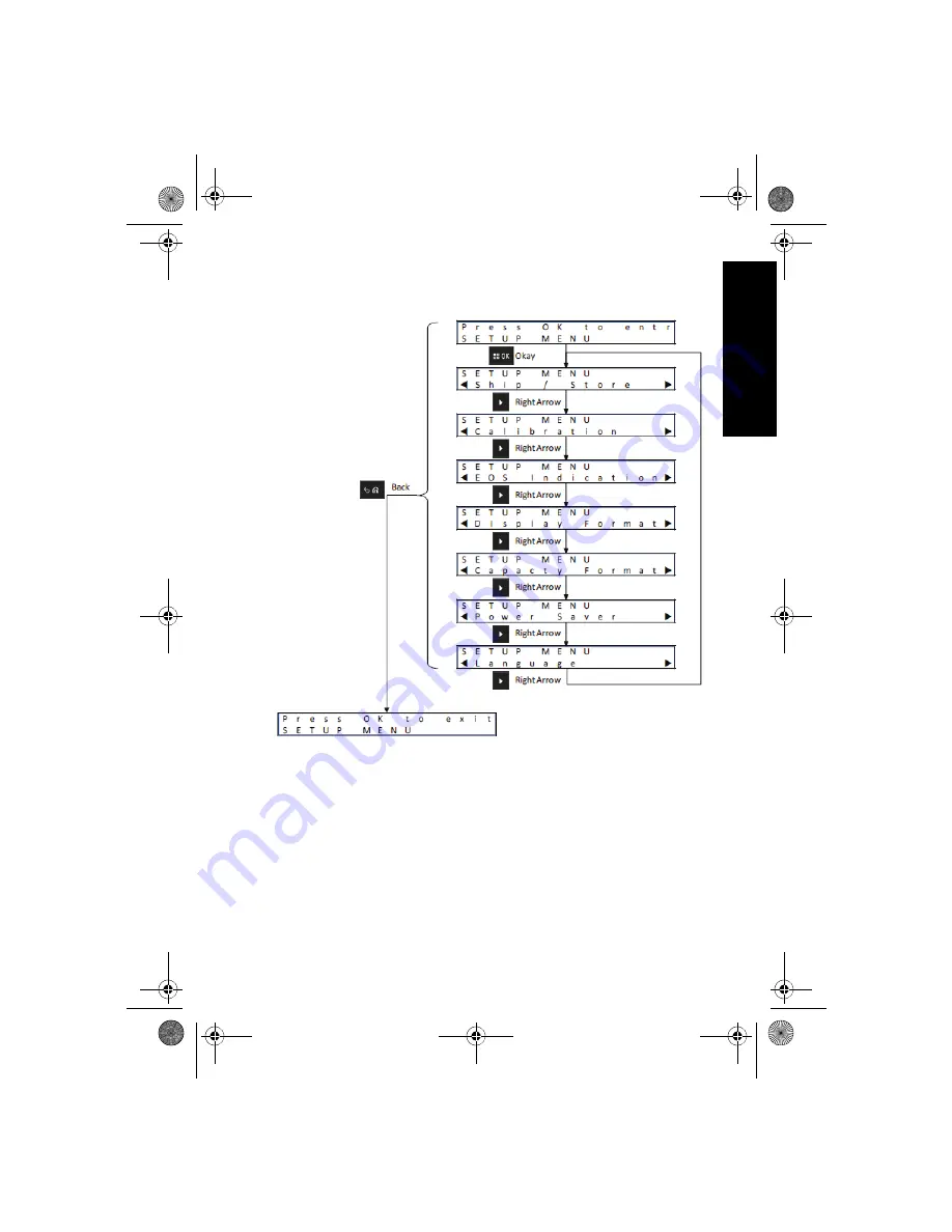 Motorola solutions PMPN4156 Скачать руководство пользователя страница 423