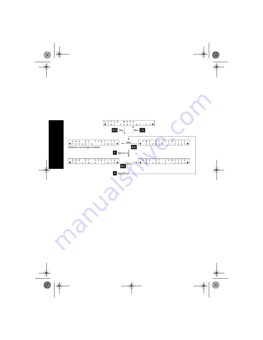 Motorola solutions PMPN4156 Скачать руководство пользователя страница 478