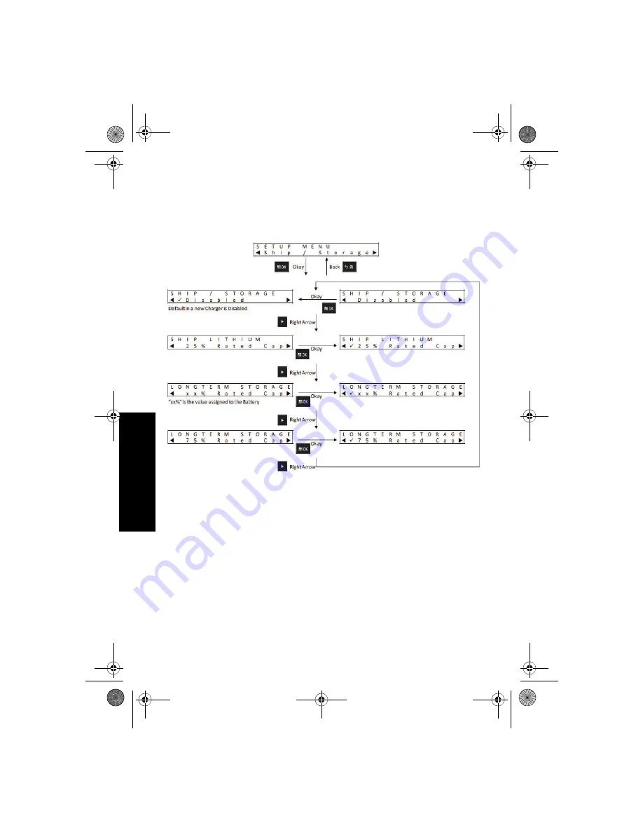 Motorola solutions PMPN4156 Скачать руководство пользователя страница 526