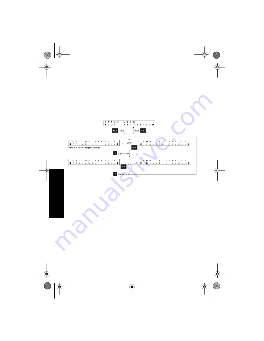 Motorola solutions PMPN4156 Скачать руководство пользователя страница 528