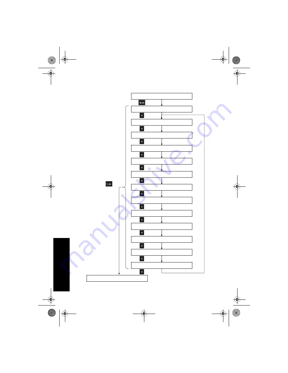 Motorola solutions PMPN4156 User Manual Download Page 586