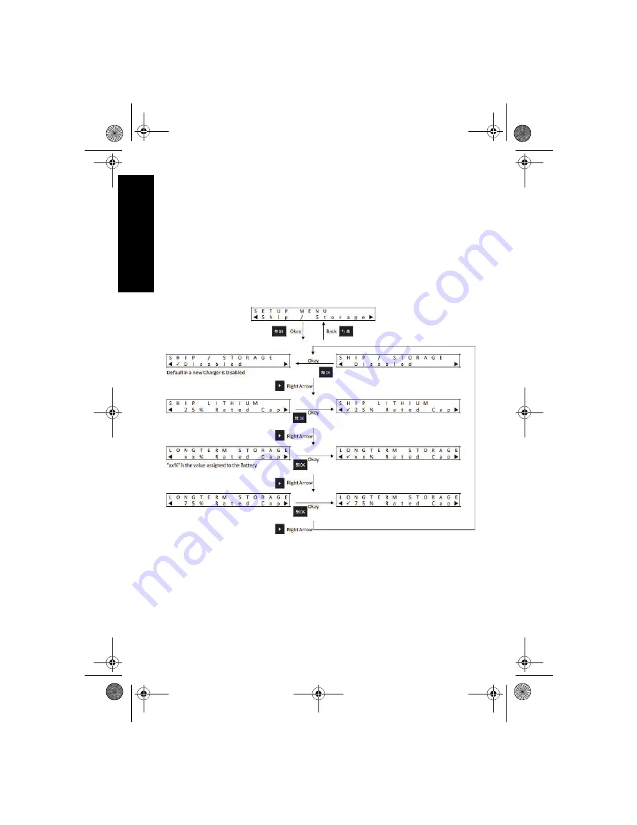 Motorola solutions PMPN4156 Скачать руководство пользователя страница 628