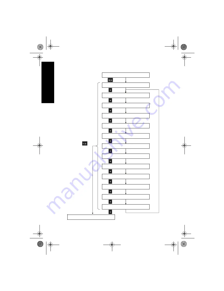 Motorola solutions PMPN4156 Скачать руководство пользователя страница 636