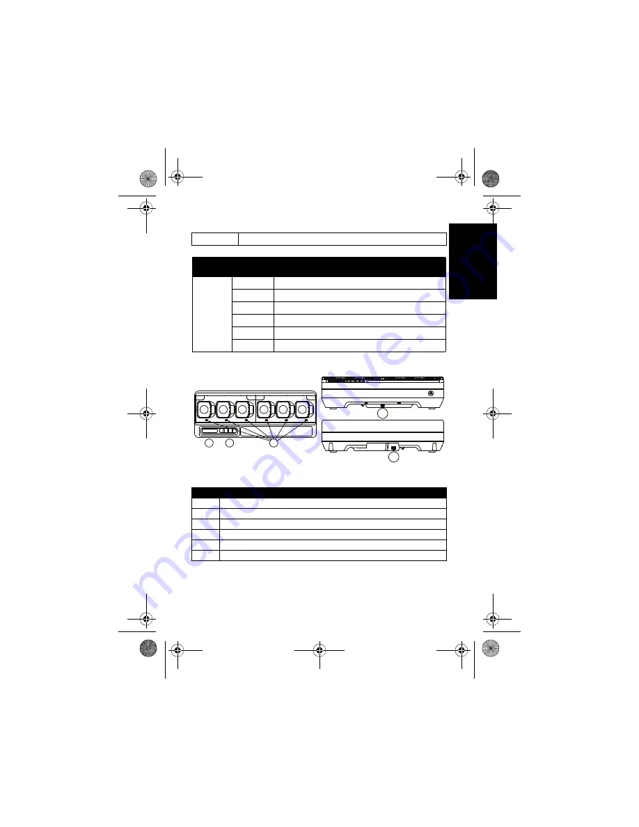 Motorola solutions PMPN4308 Скачать руководство пользователя страница 5