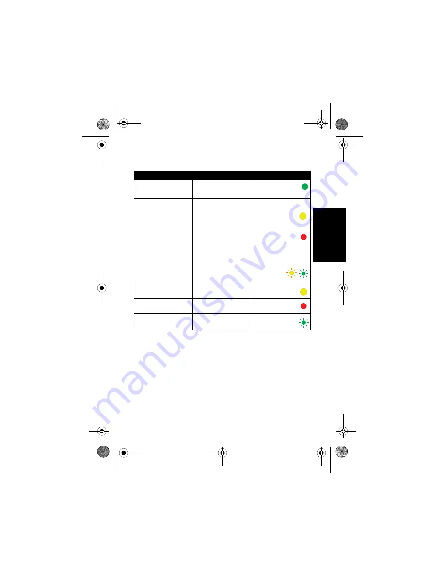 Motorola solutions PMPN4308 Quick Start Manual Download Page 17